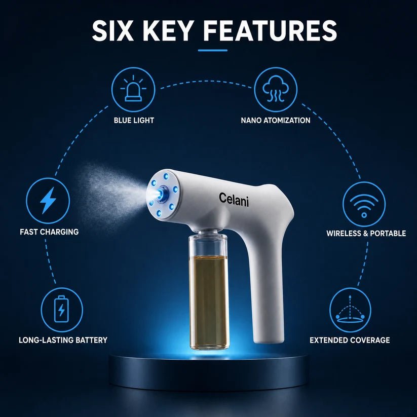 Blue Light Enzyme Mister Kit for Eliminating Any Odor - Celani